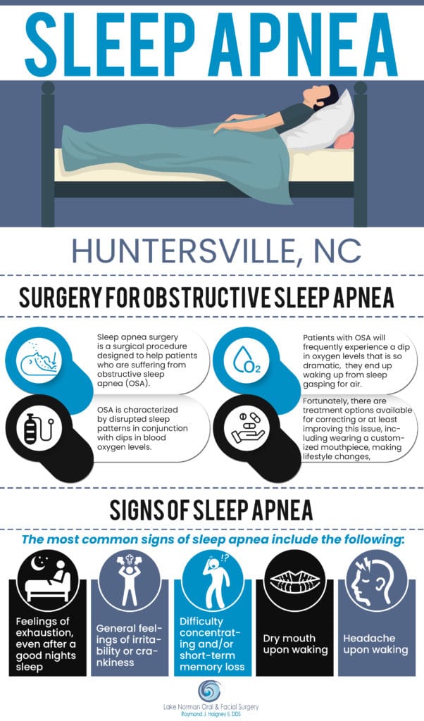 Sleep Apnea Huntersville NC